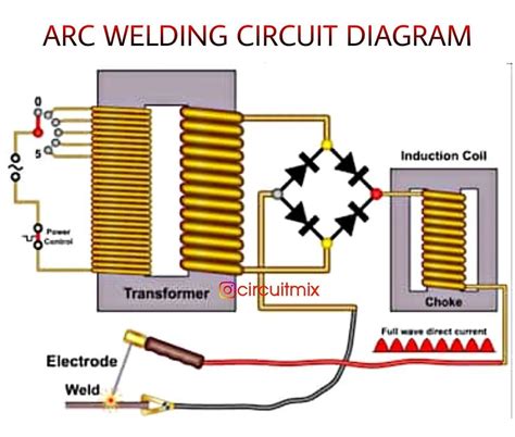 welder on electrical circuit